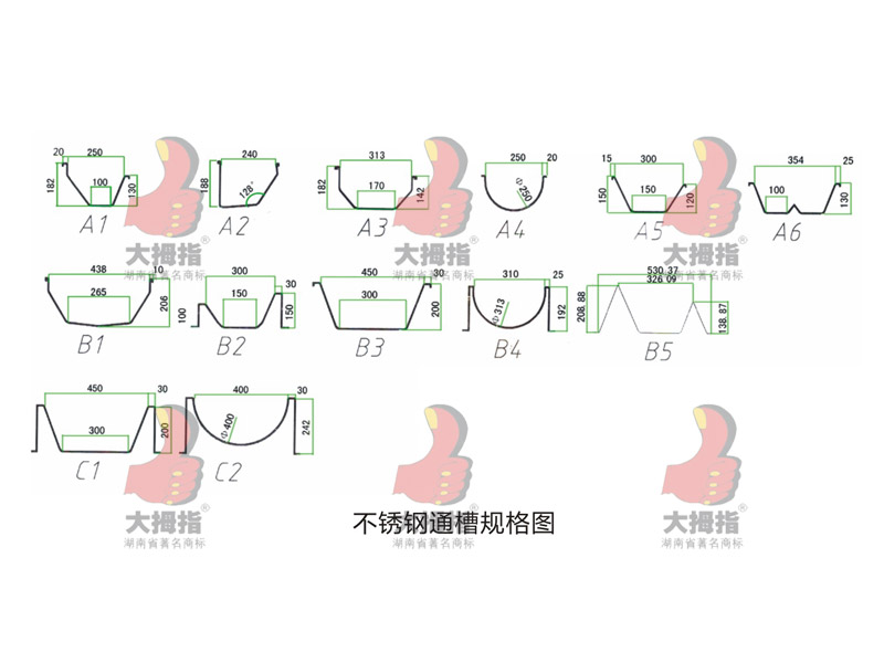 不锈钢通槽规格图,母猪产床,大拇指母猪产床,大拇指养猪设备,采食槽,长沙养猪设备,猪人工授精,长沙养猪设备公司,湖南猪人工授精,湖南猪场设备,乐动ld体育（中国）官方网站,长沙大拇指养猪设备厂,湖南长沙养猪场器械